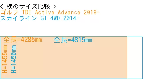 #ゴルフ TDI Active Advance 2019- + スカイライン GT 4WD 2014-